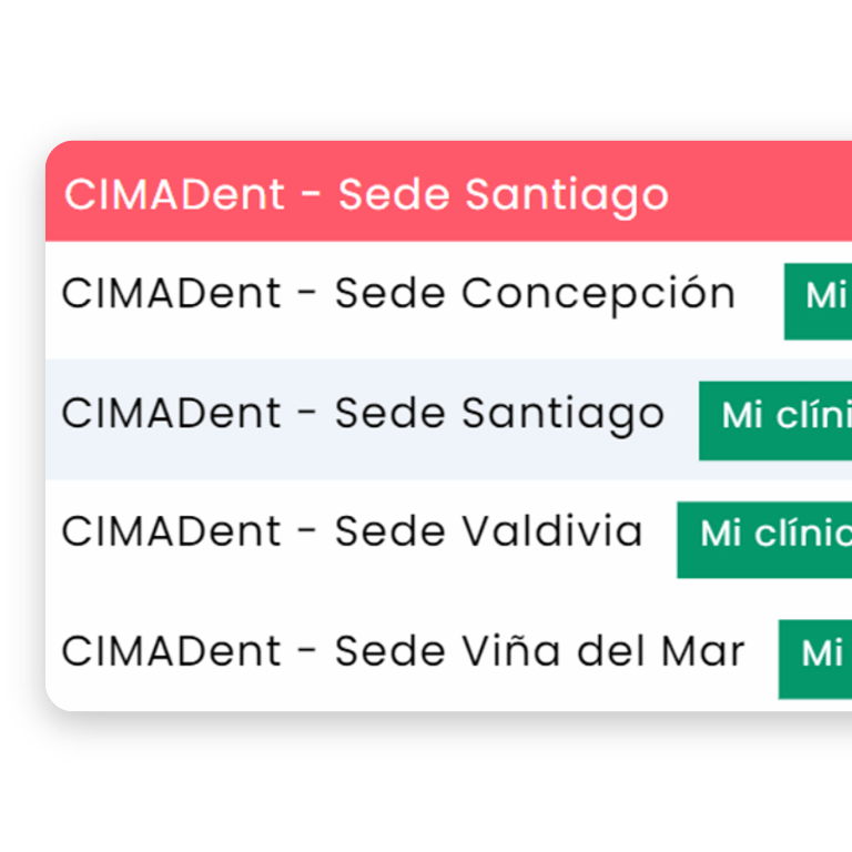 Multi-clínica simplificado
